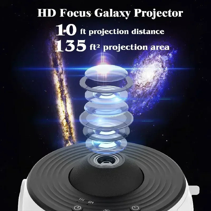 Proyector Galaxy 360° con Luz Nocturna y Proyecciones del Cielo Estrellado